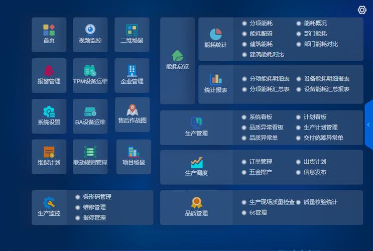 化妝品工廠管理軟件 提升企業(yè)整體管理水平的利器與軟件開發(fā)策略